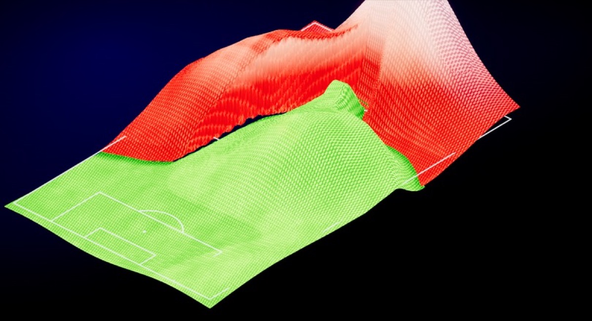 Ejemplo de ataque en Data Portraits: Brasil empuja su color hacia la mitad rival y el terreno se eleva donde nace el peligro (xG)