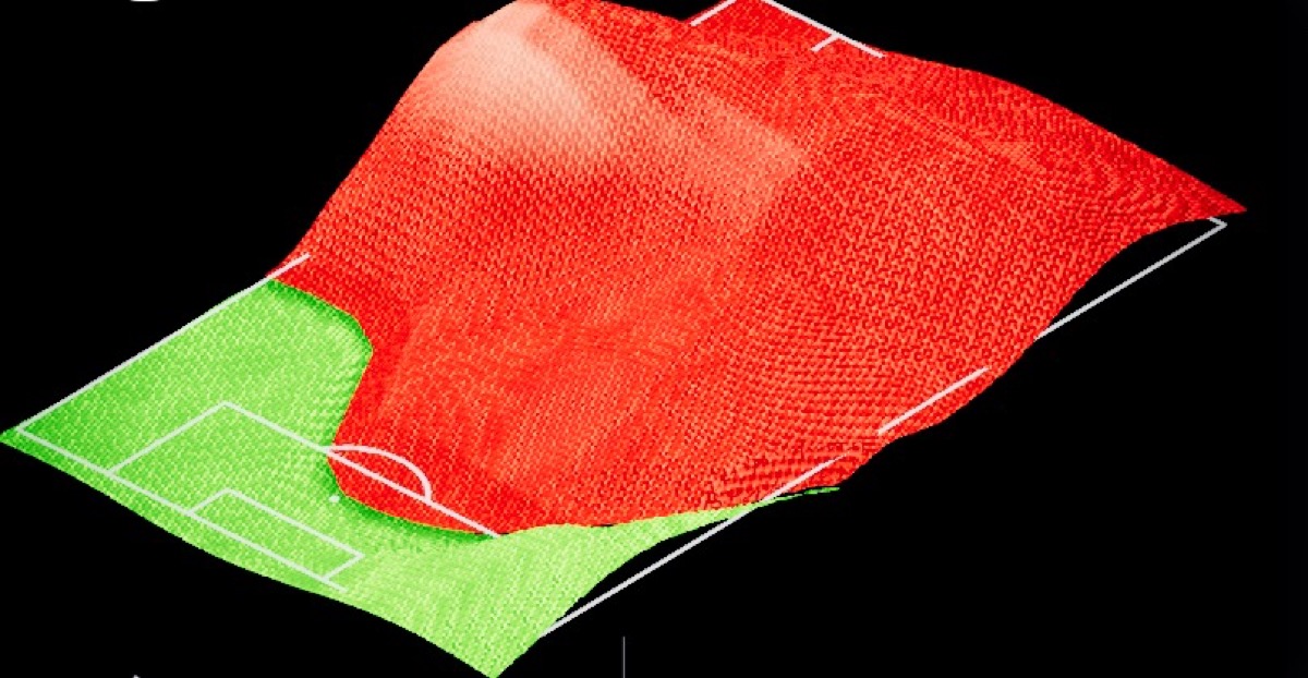 Ejemplo de territorio en Data Portraits: dos mantas de color se encuentran en un frente móvil sobre el campo