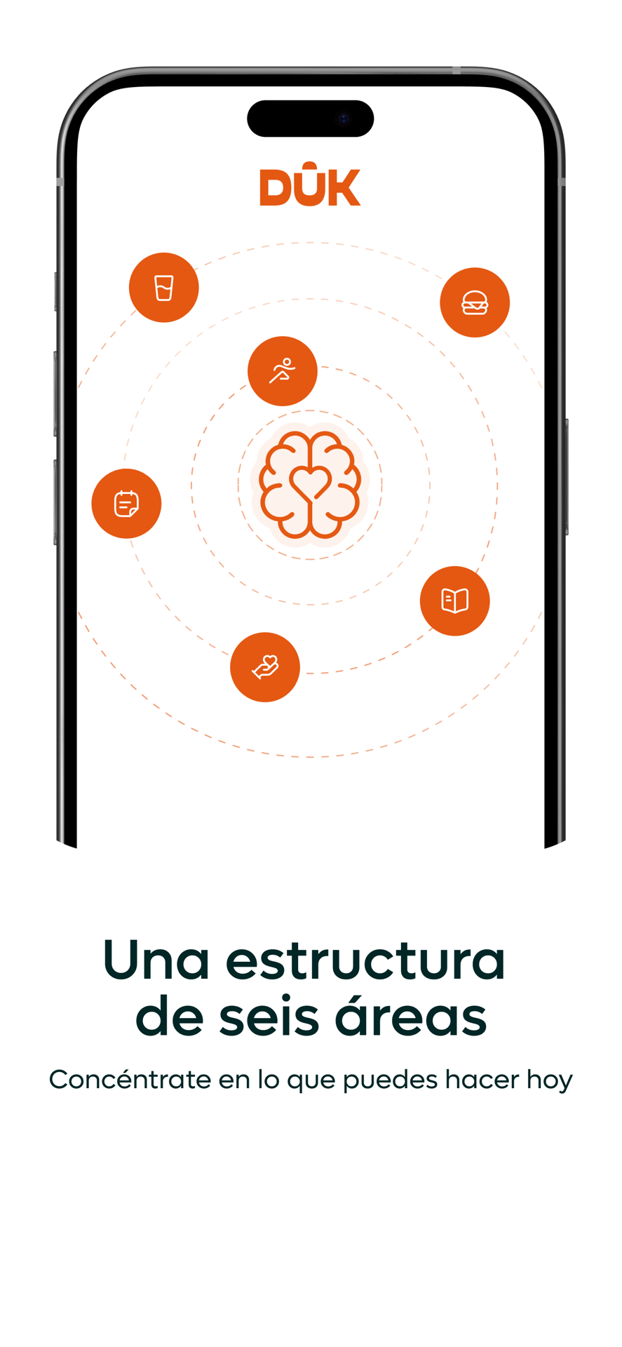 DUK App — estructura de seis áreas para hábitos diarios