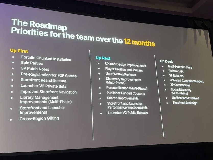 Diapositiva The Roadmap Priorities: Up First, Up Next y On Deck en Unreal Fest 2026