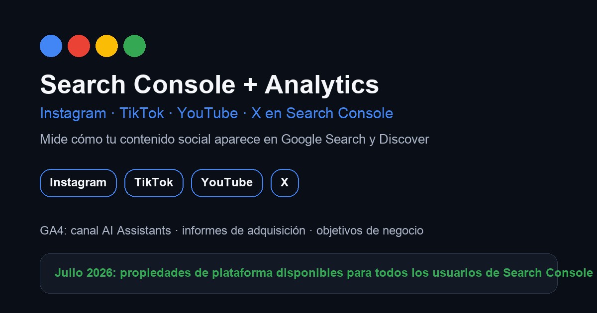Google Search Console y Google Analytics: propiedades de plataforma para Instagram, TikTok, YouTube y X, y medición web con GA4