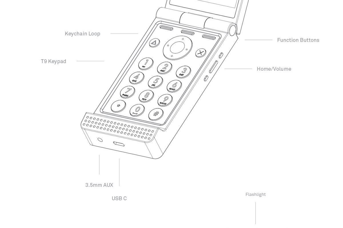 Light Flip specifications: folded dimensions 110×58×19 mm, 160 g, 2.8″ OLED, MediaTek MT8873 and 5G connectivity