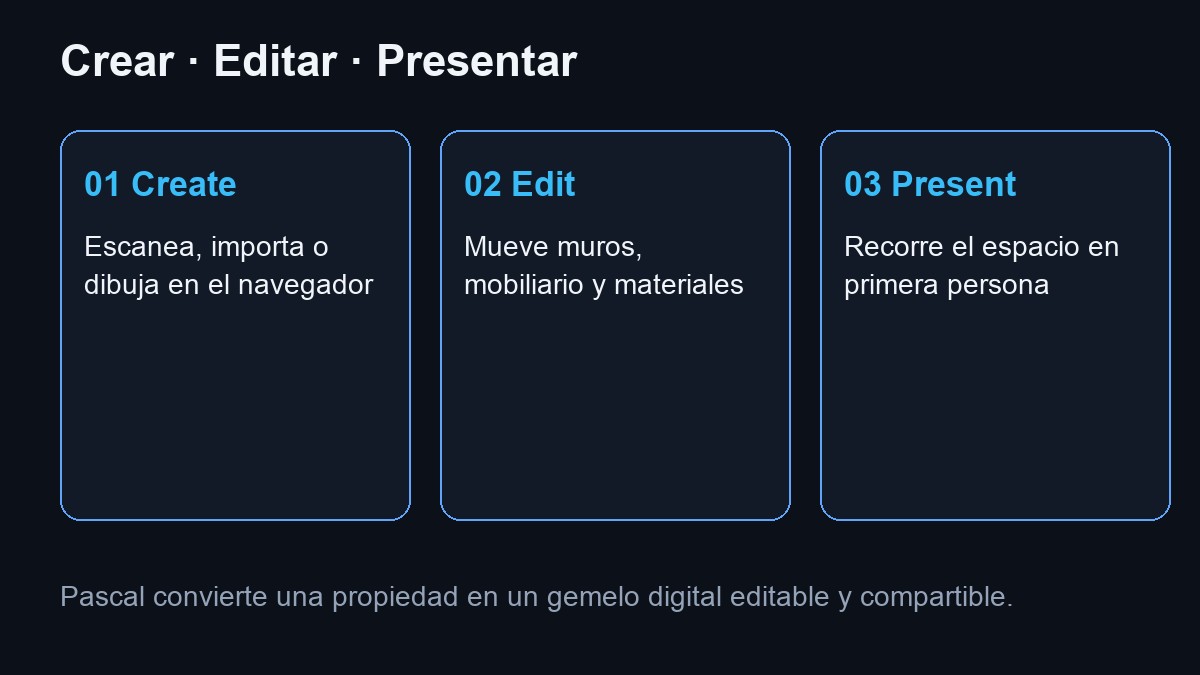 Pascal Flujo Editor: create a 3D space, edit it and present it in first person from the browser