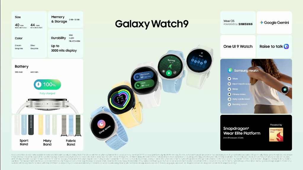 Ficha técnica Galaxy Watch9 — tamaños 40 y 44 mm, Snapdragon Wear Elite y One UI 9 Watch