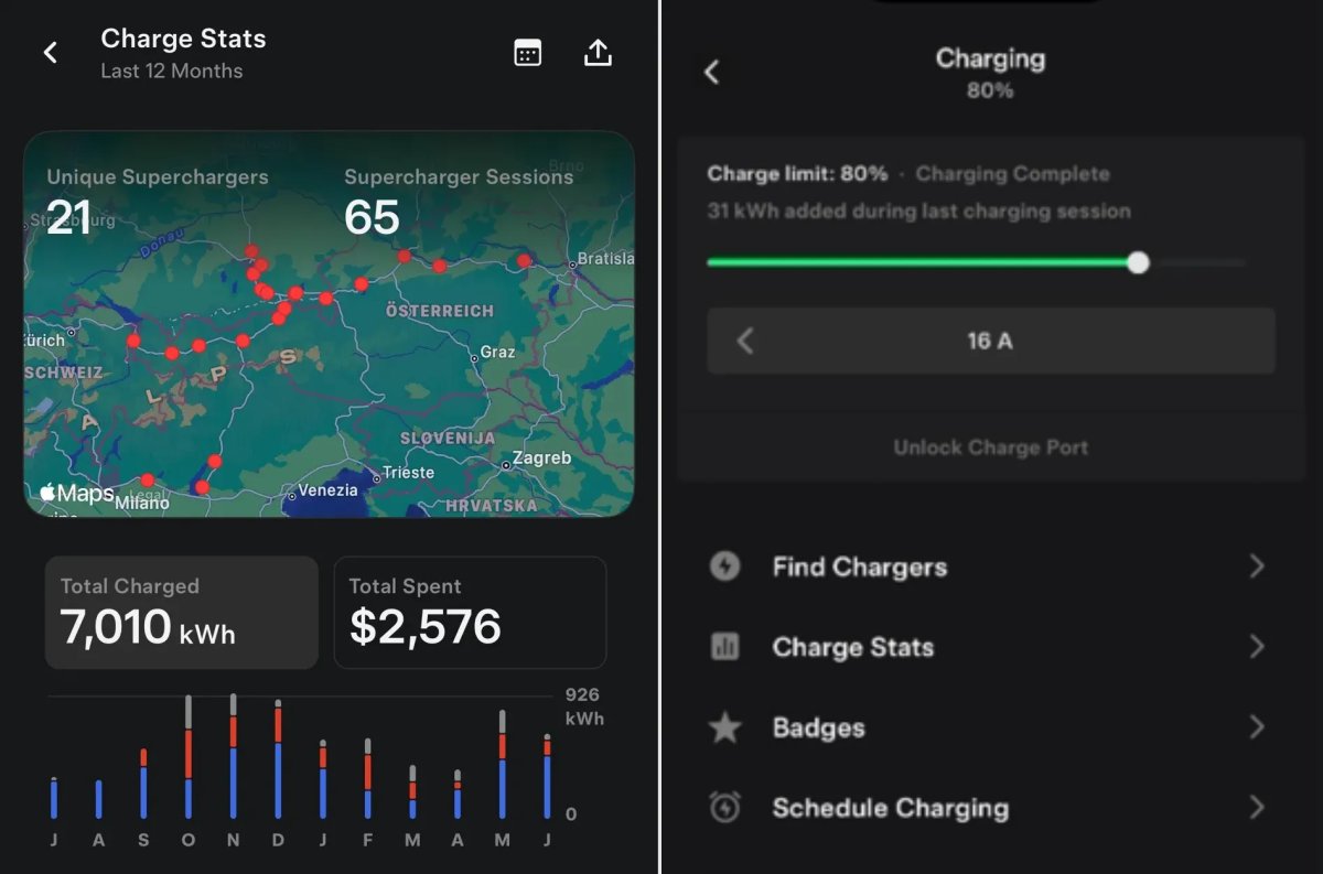 Pantalla Charge Stats de la app Tesla con estadísticas de carga y acceso al menú Badges debajo