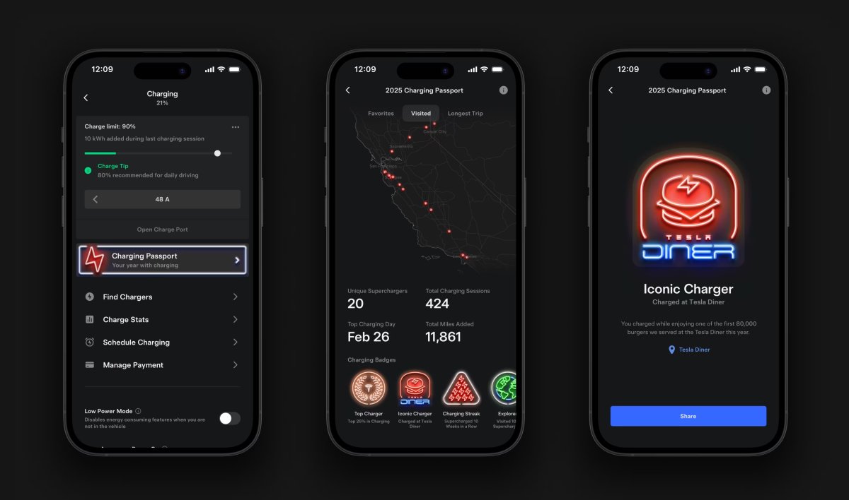 Pantalla del Charging Passport 2025 en la app Tesla: mapa de Superchargers visitados, estadísticas de carga y resumen anual del propietario