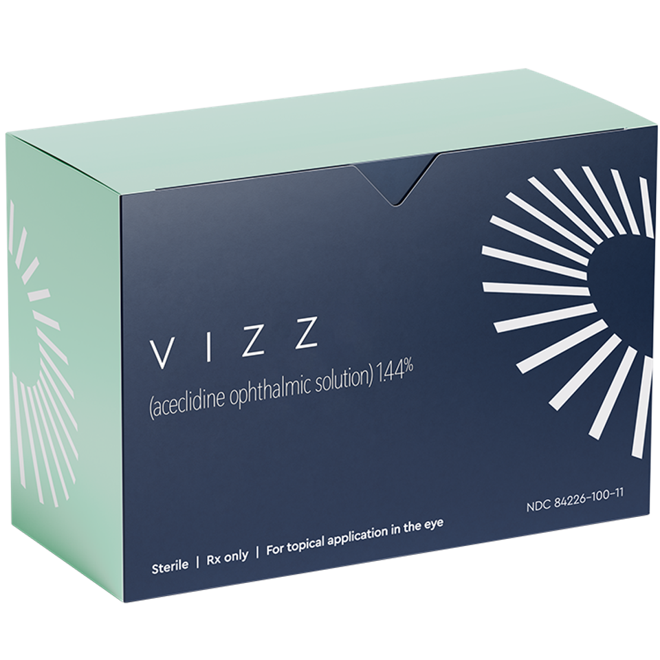 Estuche y caja de VIZZ con viales monodosis de aceclidina oftálmica 1,44 %; empaque oficial del producto aprobado por la FDA